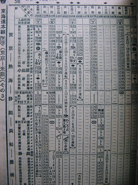 旅客車編成順序表 昭和51年7月1日改正 広島鉄道管理局 旅客車編成順序