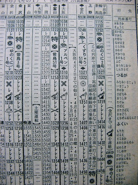 1972年 特急「雷鳥51号」について : Rail・Artブログ