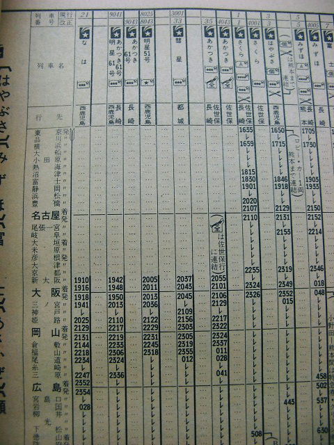 寝台特急「あかつき61号」「明星61号」の時刻 : Rail・Artブログ