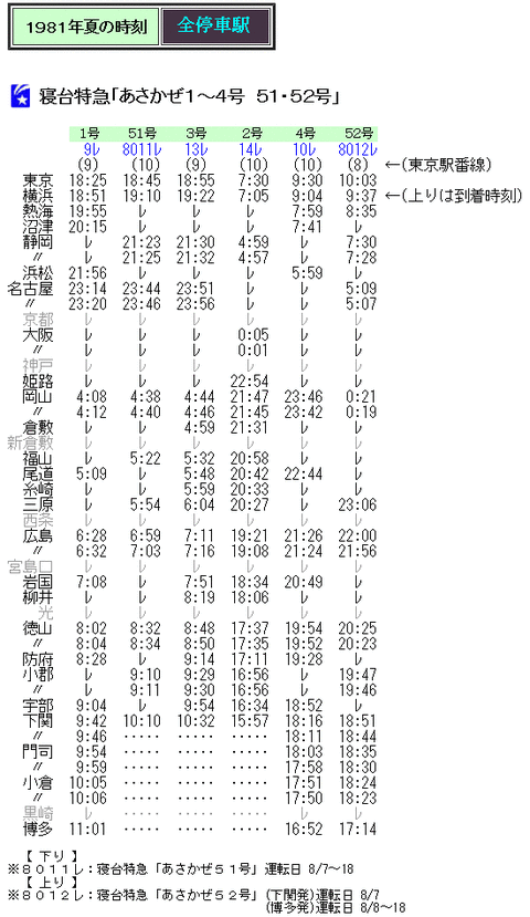寝台特急北陸　運転士時刻表 Amazon | JR北海道 運転士時刻表 スタフ 函館運転所 DD51 + 24系
