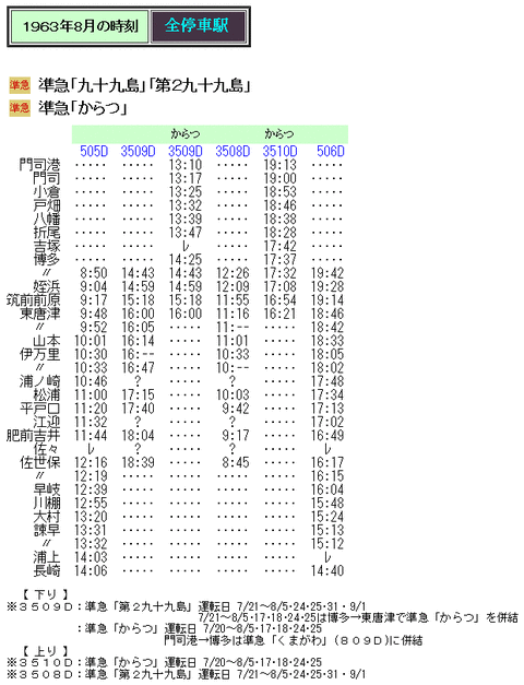 ☆ 1963年8月 準急「九十九島」「からつ」の時刻 : Rail・Art
