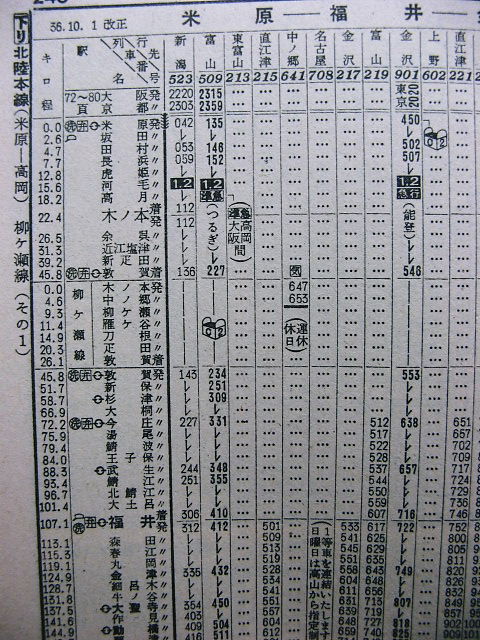 1961年10月 急行「能登」の時刻 : Rail・Artブログ