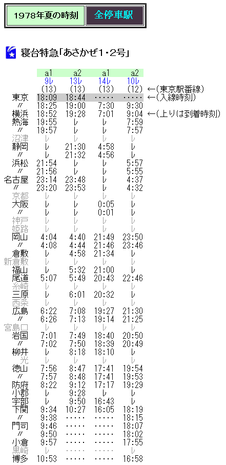 ☆ 1978年8月 寝台特急「あさかぜ」の時刻 : Rail・Artブログ