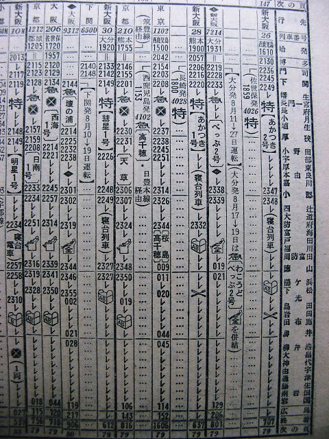 1973年7月 急行「べっぷ・わこうどべっぷ」について : Rail