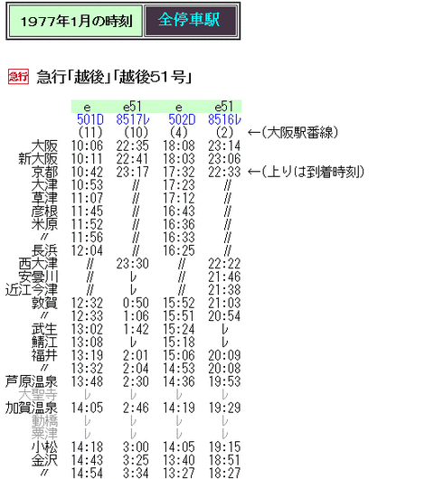 今は無き放送】急行きたぐに号・新潟行き 大阪駅自動放送