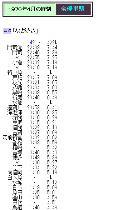 ☆ 1976年4月 夜行列車「ながさき」の時刻 : Rail・Artブログ