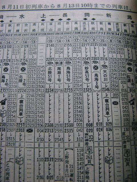 1970年7月 急行「北陸」の臨時「北陸51号」の事 : Rail・Art