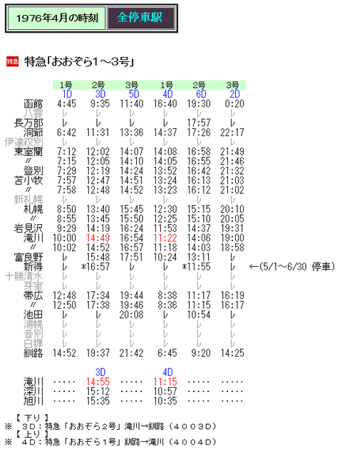 特急サボ　（表）オホーツク　（裏）おおぞら 特急サボ （表）オホーツク （裏）おおぞら Rail・Artブログ
