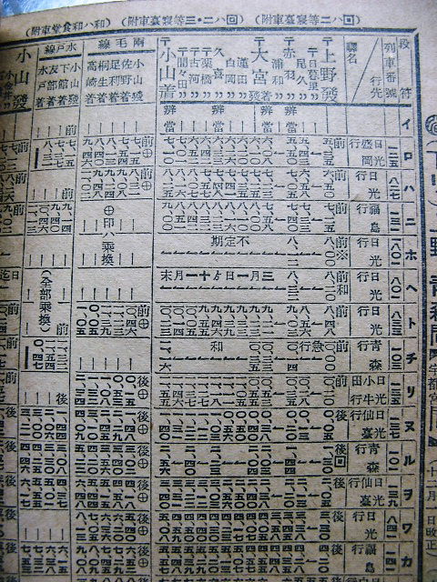 ☆ 1940年10月 東北本線急行の時刻 : Rail・Artブログ