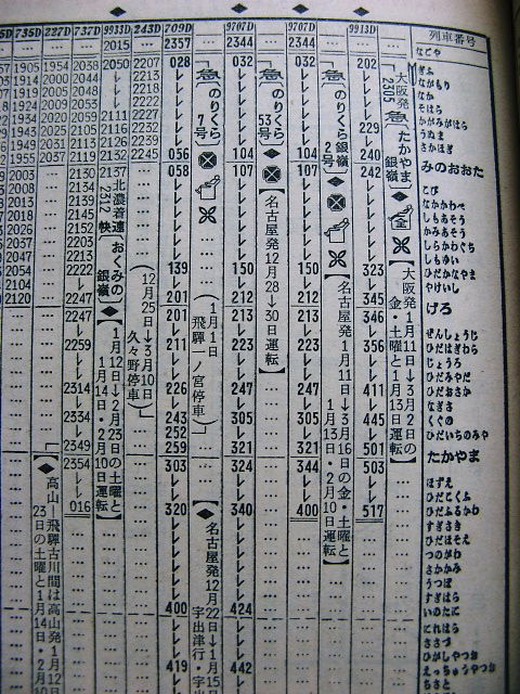 旧国鉄　高山本線　夜行急行（のりくら6号）運転時刻表（スタフ） 旧国鉄 高山本線 夜行急行（のりくら6号）運転時刻表（スタフ）