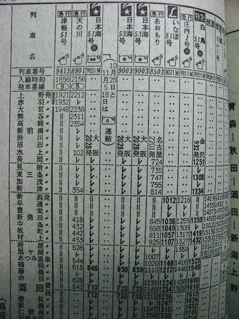 ☆ 1985年秋臨 寝台特急「日本海51～54号」の時刻 : Rail