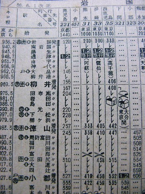 京都～鹿児島の普通列車221（222）レの時刻 : Rail・Artブログ