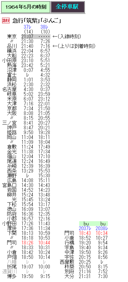 国鉄・鉄道、表側「鷲羽」・裏側「びんご」急行、愛称板金属製です。 側面展望・走行音】近畿日本鉄道 近鉄大阪線・山田線・鳥羽線