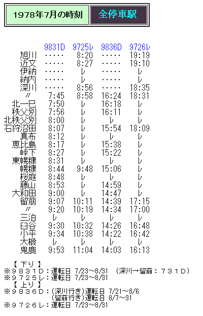 1978年 道内 時刻表