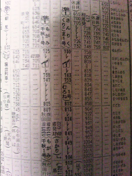 ☆ 1965年10月 準急「さんりく」の時刻など : Rail・Artブログ