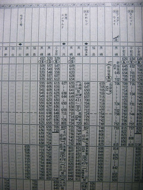 88年夏の急行「くろいそ」と快速「フェアーウェイ」の時刻 : Rail