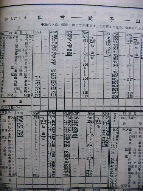 仙山線 - Wikipedia