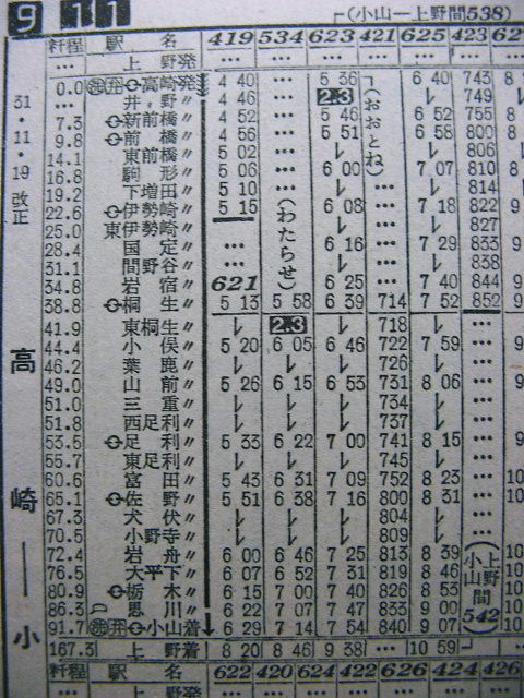 ☆ 1956年11月 快速「わたらせ」の時刻 : Rail・Artブログ ☆ 1956年11月 快速「わたらせ」の時刻 : Rail・Artブログ