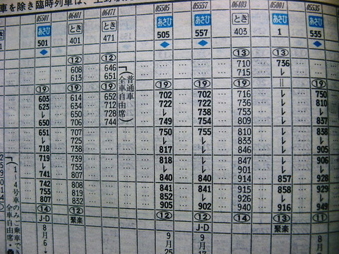 1993年7月 特急「かがやき」の時刻 : Rail・Artブログ