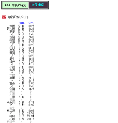 ☆ 1981年夏の急行「きたぐに」の時刻 : Rail・Artブログ