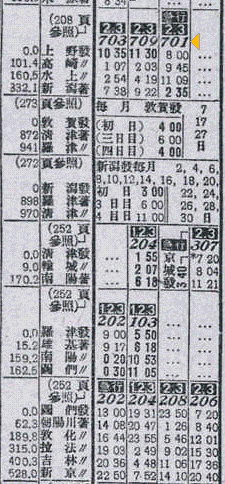 ☆ 1940年10月改正 急行701(702)レの時刻 : Rail・Art