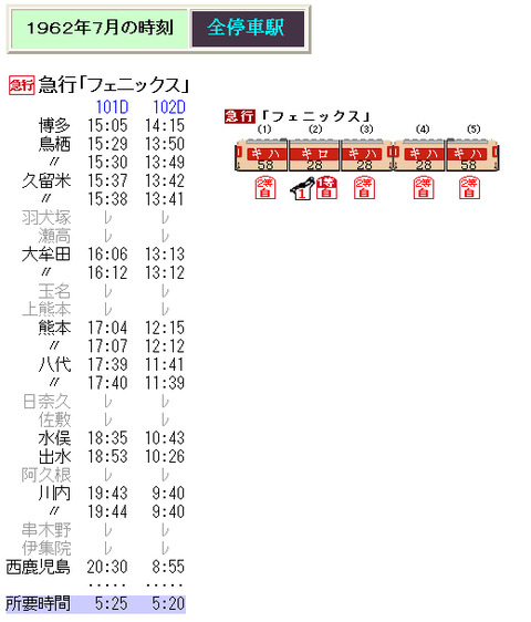 西鉄時刻表（1975年） 西鉄時刻表（1975年） Rail・Artブログ - 1975年
