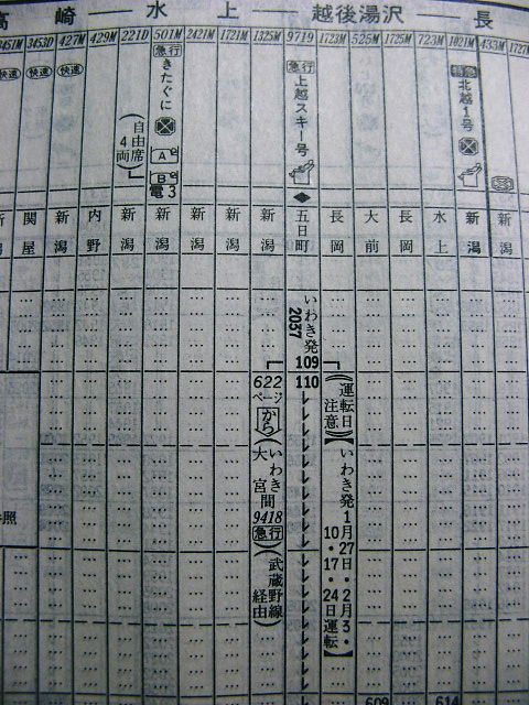 1994年12月 五日町行きの急行「上越スキー」の時刻 : Rail