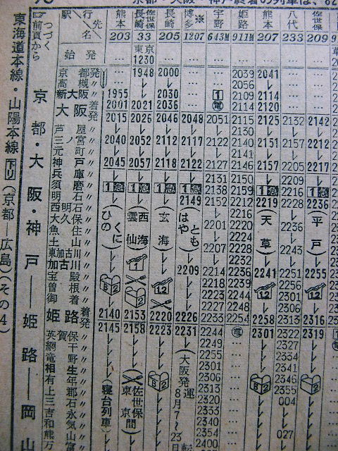 1965年8月 関西～九州の普通列車の時刻 : Rail・Artブログ