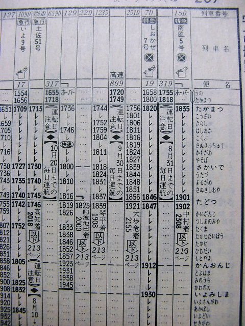 ビュッフェを営業していた普通列車の話 : Rail・Artブログ
