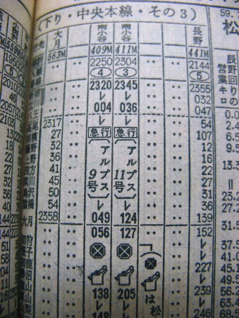 新宿～長野の普通夜行441（442）Mの時刻 : Rail・Artブログ