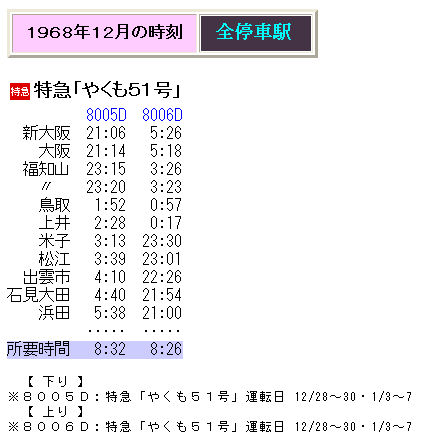 ☆ 夜行の特急「やくも51号」の時刻 : Rail・Artブログ