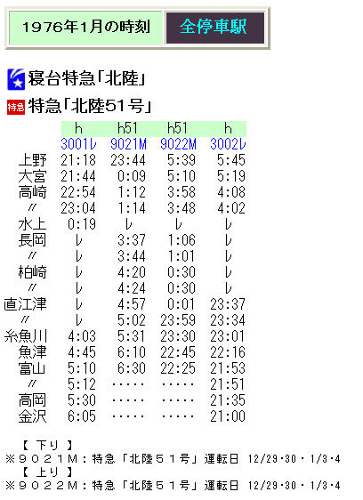 ☆ 特急「北陸」に臨時が設定されていた話 : Rail・Artブログ