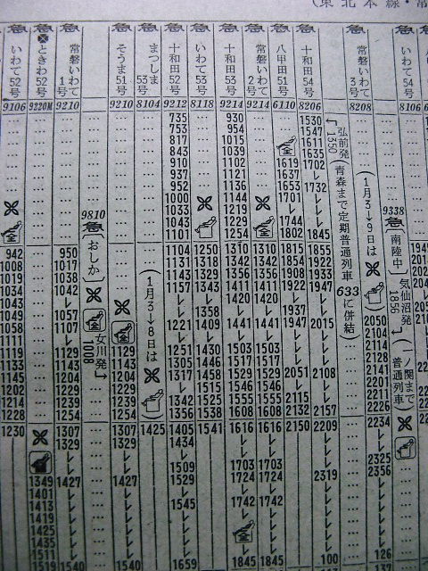 72年冬臨の急行「常磐いわて」の時刻 : Rail・Artブログ