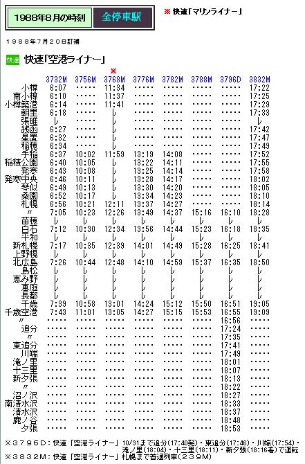 ☆ 1988年8月の快速「空港ライナー」の時刻 : Rail・Art
