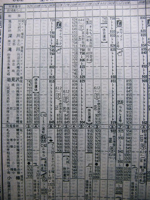 89年夏の快速「C62ニセコ」「らんしま」の時刻 : Rail・Artブログ