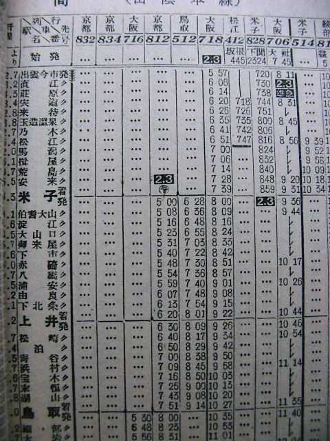 1950年10月 準急「いずも」の時刻 : Rail・Artブログ