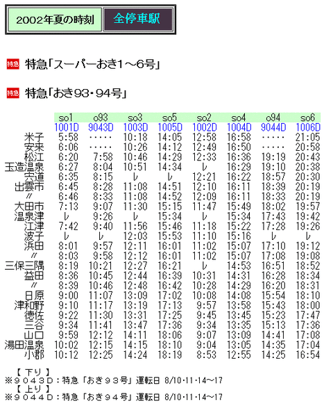 ☆ 2002年の特急「おき93・94号」の時刻 : Rail・Artブログ
