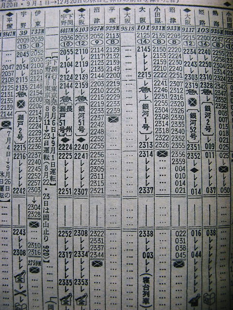1971年7月 急行「銀河」の時刻 : Rail・Artブログ