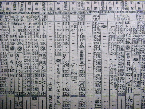 サボ 行先板】（表）伊豆急下田〈急行 伊豆 自由席〉東京（裏）国府津