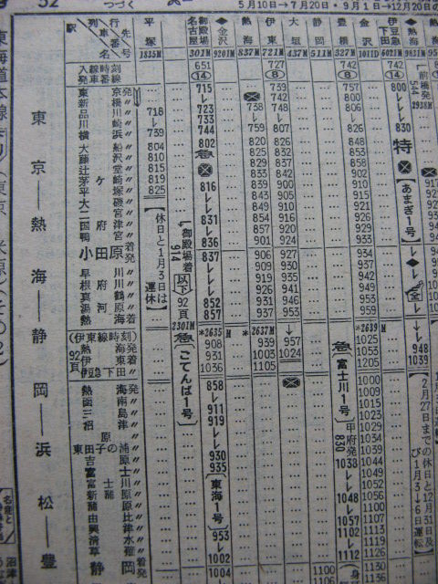 沼津発 急行「東海51号」の事 : Rail・Artブログ