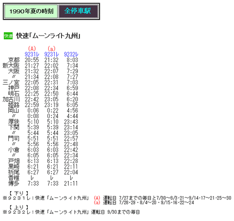 最終値下げ　快速ムーンライト九州　愛称板　美品　28日12時まで 2025年最新】ムーンライト九州 TOMIXの人気アイテム - メルカリ