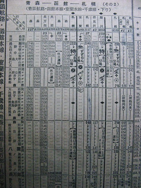 夜行の特急「北海」74年1月の時刻 : Rail・Artブログ