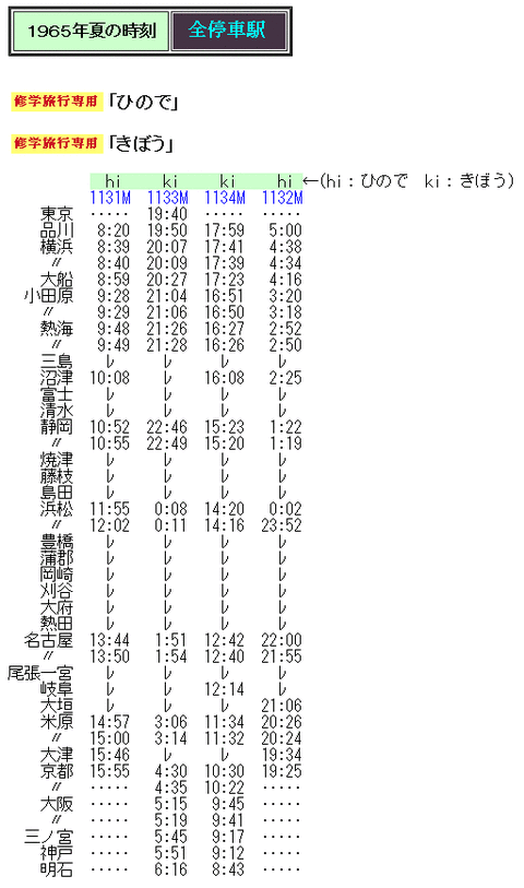 日本国有鉄道監修 時刻表 昭和38年7月（1963年7月） / 古本