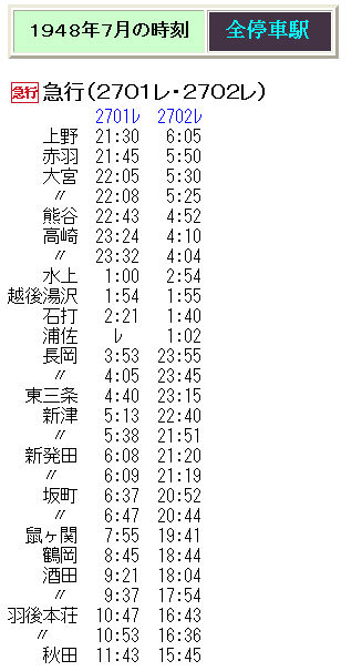 ☆1948年7月 上野～秋田の不定期急行2701（2702）レ