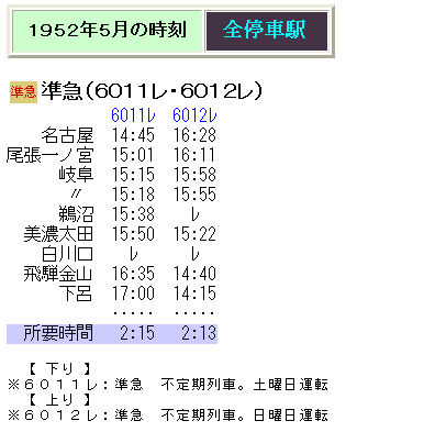 ☆ 1952年5月 高山本線の初期の臨時準急の事 : Rail・Artブログ