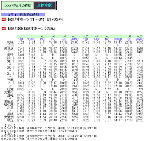 特急サボ　（表）オホーツク　（裏）おおぞら 特急サボ （表）オホーツク （裏）おおぞら