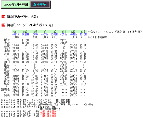 運転士時刻表 スタフ 新前橋電車区 高崎ー上野 189系 特急あさまサボ 方向幕 運転士時刻表 スタフ 新前橋電車区 高崎ー上野 189系 特急あさま