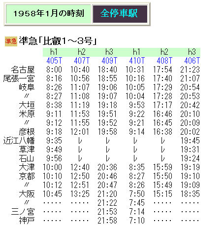 ☆ 電車化当初 80系時代の準急「比叡」の時刻 : Rail・Artブログ