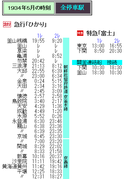 ☆ 1934年5月 釜山～奉天 急行「ひかり」の時刻 : Rail・Artブログ