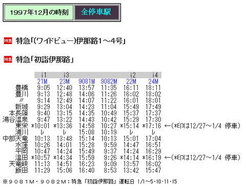 ☆ 98年正月 特急「初詣伊那路」の時刻 : Rail・Artブログ